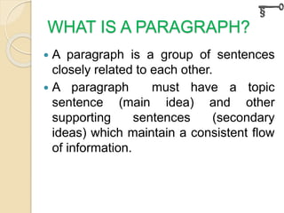 Types Paragraphs | PPT