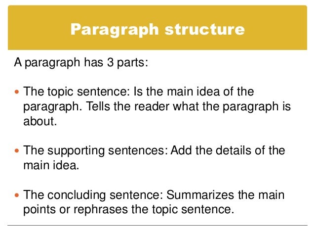 How to write supporting paragraphs