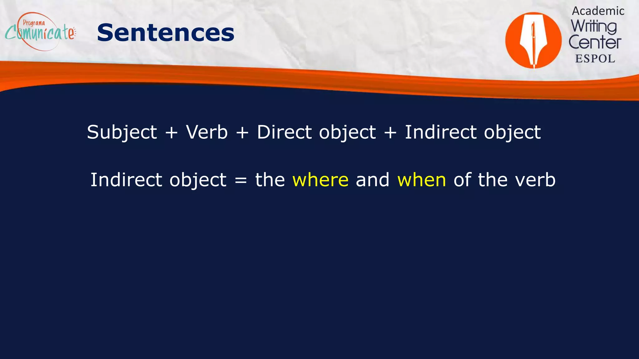 Subject + Verb + Direct object + Indirect object
Academic
Sentences
Indirect object = the where and when of the verb
 