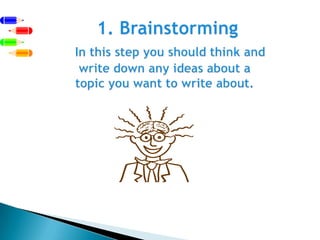  1. BrainstormingIn this step you should think and write down any ideas about a topic you want to write about.   