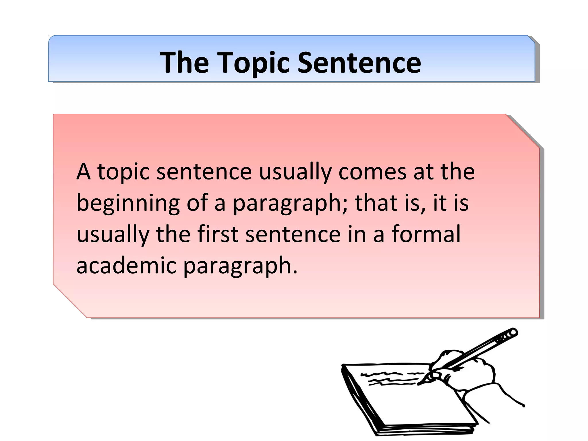 The Topic SentenceThe Topic Sentence
A topic sentence usually comes at the
beginning of a paragraph; that is, it is
usually the first sentence in a formal
academic paragraph.
A topic sentence usually comes at the
beginning of a paragraph; that is, it is
usually the first sentence in a formal
academic paragraph.
 