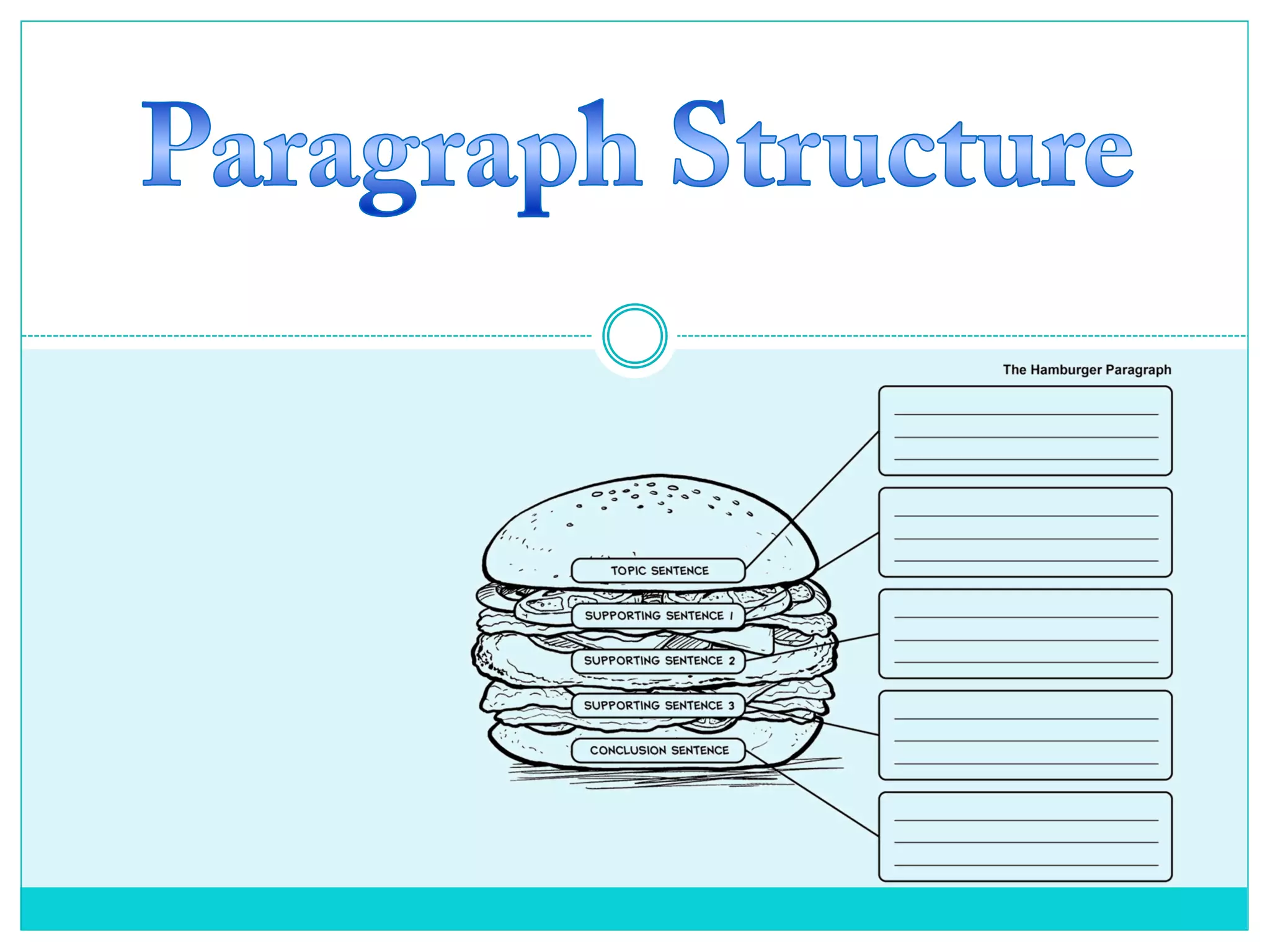 Paragraph structure | PPT