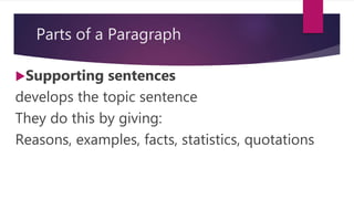Parts of a Paragraph
Supporting sentences
develops the topic sentence
They do this by giving:
Reasons, examples, facts, statistics, quotations
 