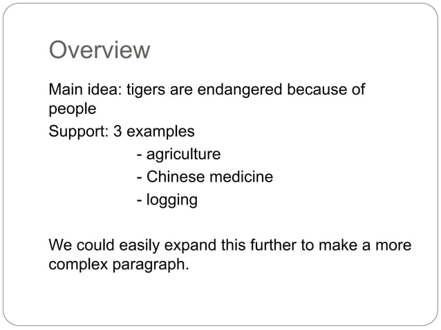 Paragraph Structure for IELTS | PPT