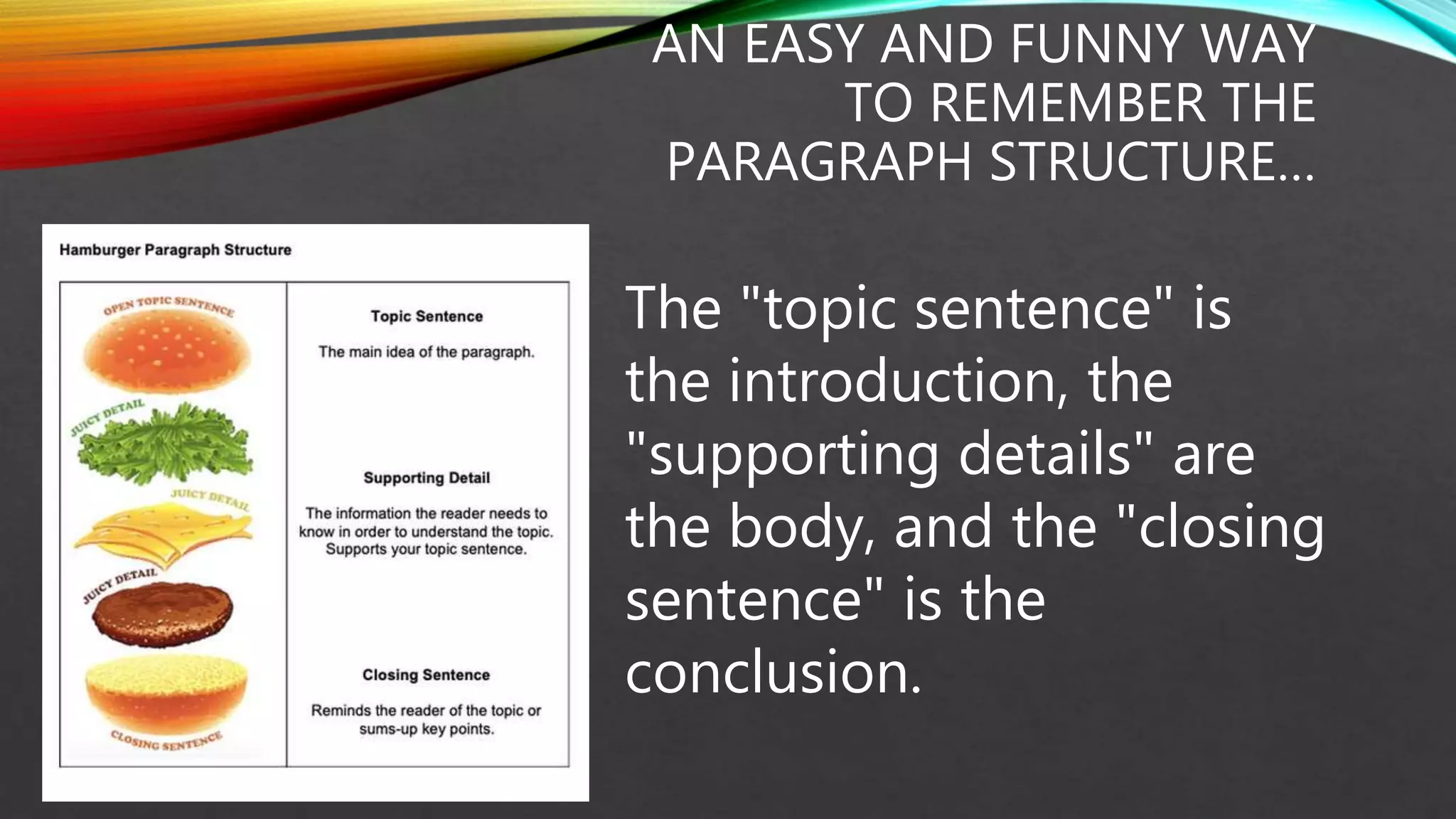 AN EASY AND FUNNY WAY
TO REMEMBER THE
PARAGRAPH STRUCTURE…
The "topic sentence" is
the introduction, the
"supporting details" are
the body, and the "closing
sentence" is the
conclusion.
 
