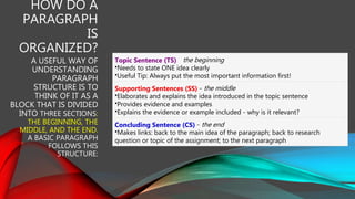 Paragraph structure | PPT