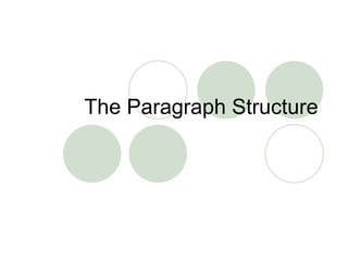 Paraghraph Structure paragraph structure for english in composition | PPT