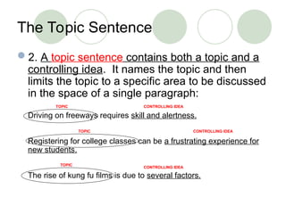 paragraph structure for english in composition | PPT