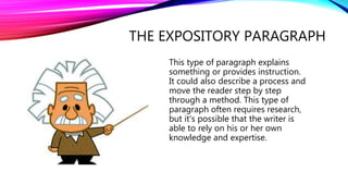 THE EXPOSITORY PARAGRAPH
This type of paragraph explains
something or provides instruction.
It could also describe a process and
move the reader step by step
through a method. This type of
paragraph often requires research,
but it's possible that the writer is
able to rely on his or her own
knowledge and expertise.
 