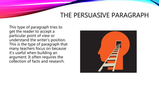 THE PERSUASIVE PARAGRAPH
This type of paragraph tries to
get the reader to accept a
particular point of view or
understand the writer's position.
This is the type of paragraph that
many teachers focus on because
it's useful when building an
argument. It often requires the
collection of facts and research.
 