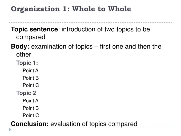 5 paragraph compare and contrast essay