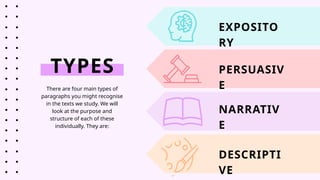 Paragraph Sand Paragraph Styles and Structures English Presentation in Simple ...