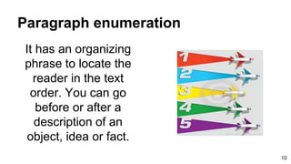 Paragraph enumeration
It has an organizing
phrase to locate the
reader in the text
order. You can go
before or after a
description of an
object, idea or fact.
10
 