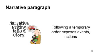 Narrative paragraph
Following a temporary
order exposes events,
actions
13
 
