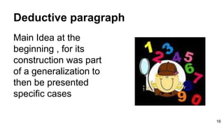 Deductive paragraph
Main Idea at the
beginning , for its
construction was part
of a generalization to
then be presented
specific cases
16
 