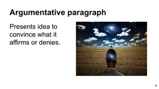 Argumentative paragraph
Presents idea to
convince what it
affirms or denies.
6
 
