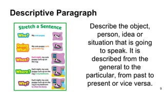 Descriptive Paragraph
Describe the object,
person, idea or
situation that is going
to speak. It is
described from the
general to the
particular, from past to
present or vice versa.
9
 