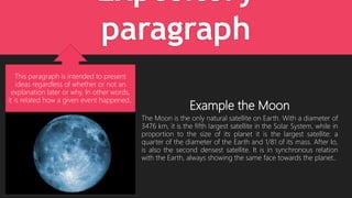 Expository
paragraph
Example the Moon
The Moon is the only natural satellite on Earth. With a diameter of
3476 km, it is the fifth largest satellite in the Solar System, while in
proportion to the size of its planet it is the largest satellite: a
quarter of the diameter of the Earth and 1/81 of its mass. After Io,
is also the second densest satellite. It is in synchronous relation
with the Earth, always showing the same face towards the planet..
This paragraph is intended to present
ideas regardless of whether or not an
explanation later or why. In other words,
it is related how a given event happened..
 