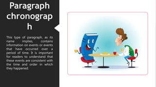 Paragraph
chronograp
h
This type of paragraph, as its
name implies, contains
information on events or events
that have occurred over a
period of time. It is important
for readers to understand that
these events are consistent with
the time and order in which
they happened.
 