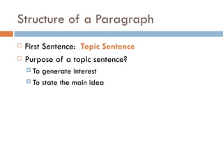 Structure of a Paragraph First Sentence:  Topic Sentence Purpose of a topic sentence? To generate interest To state the main idea 