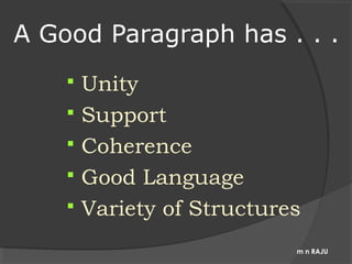 Paragraph Writing | PPT