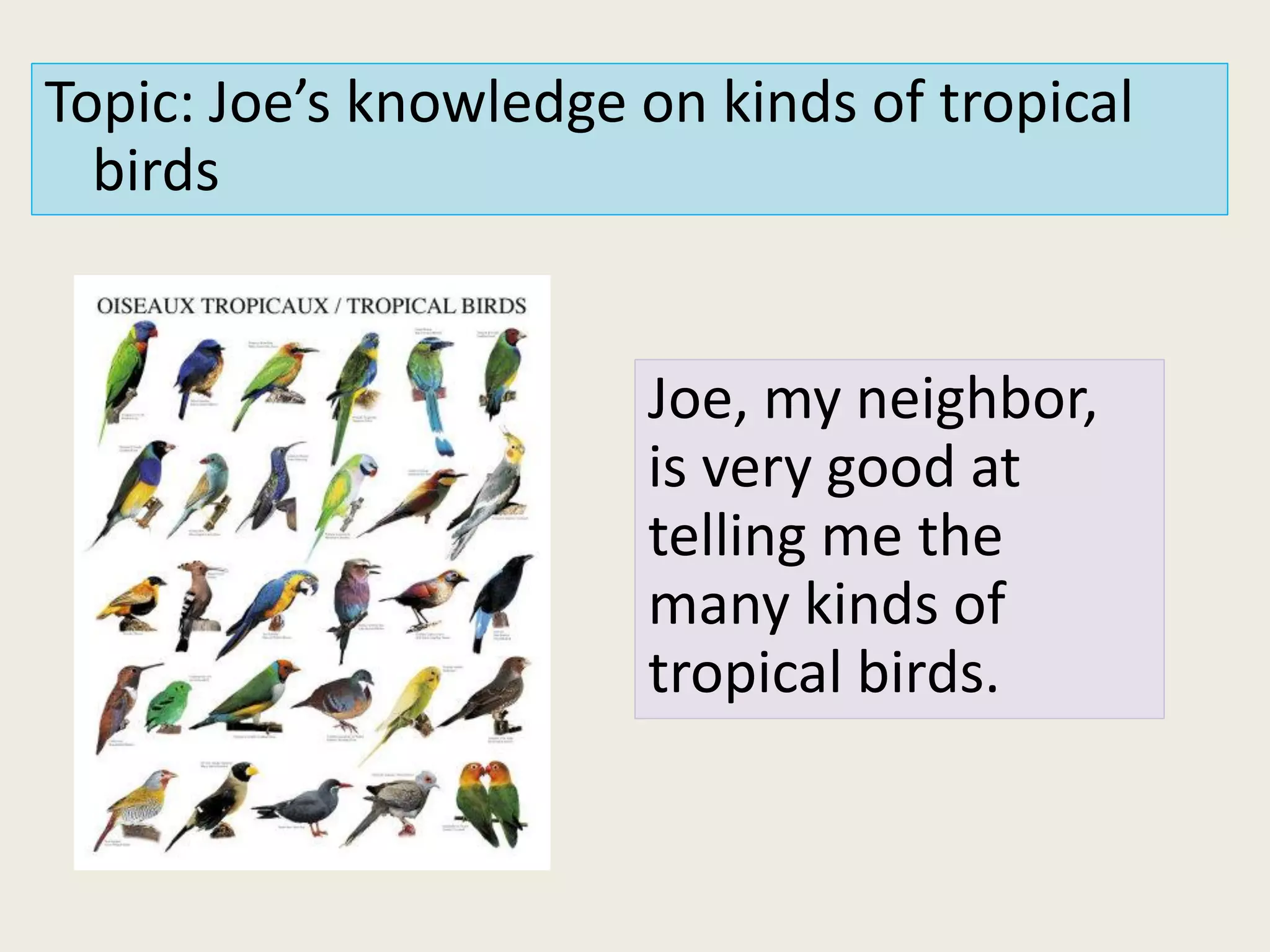 Topic: Joe’s knowledge on kinds of tropical
  birds


                       Joe, my neighbor,
                       is very good at
                       telling me the
                       many kinds of
                       tropical birds.
 