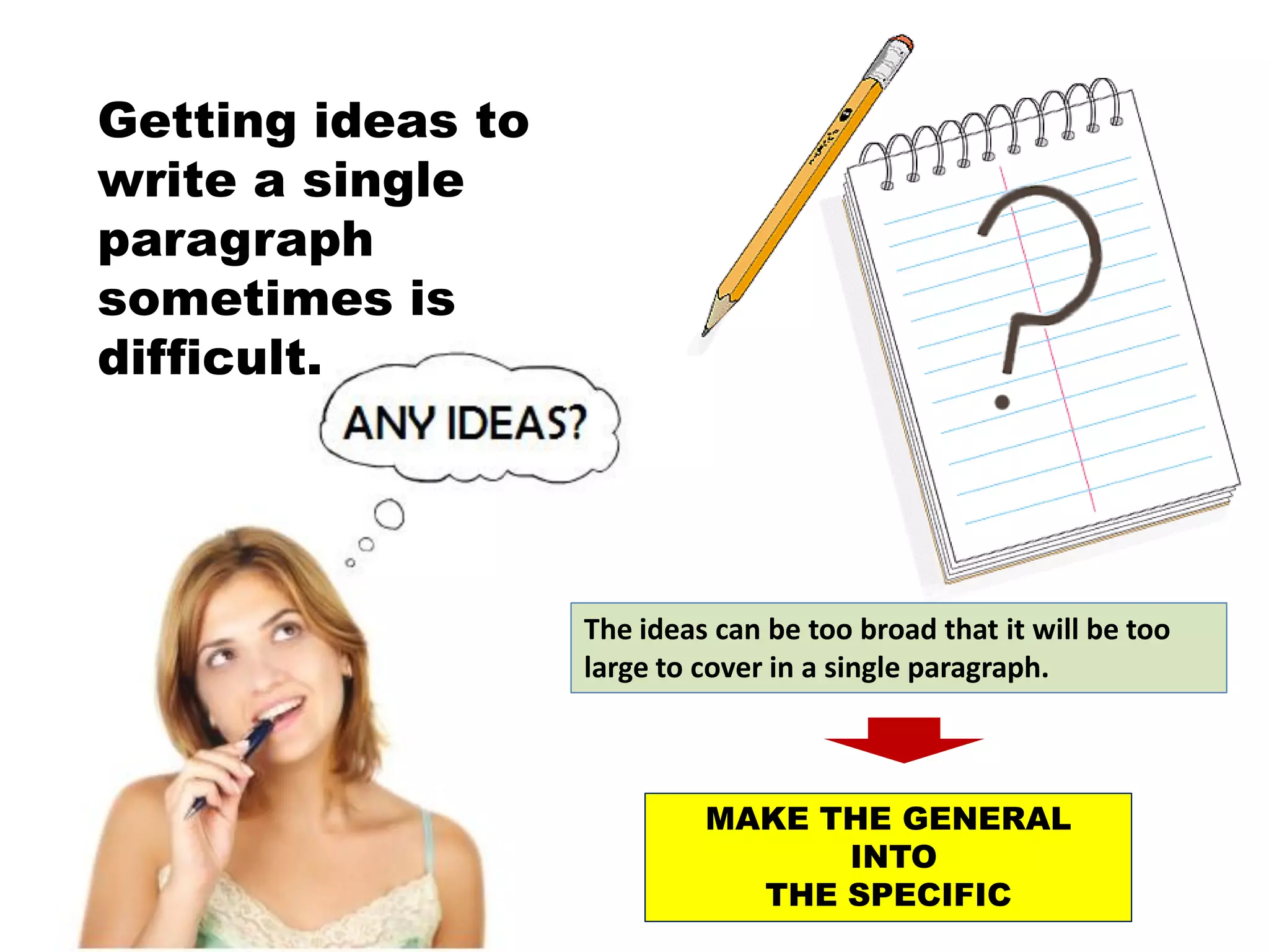 Getting ideas to
write a single
paragraph
sometimes is
difficult.




                   The ideas can be too broad that it will be too
                   large to cover in a single paragraph.



                            MAKE THE GENERAL
                                  INTO
                              THE SPECIFIC
 