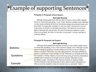 Paragraph writing | PPTX