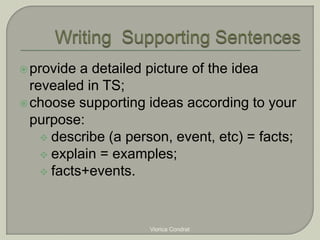 provide a detailed picture of the idea 
revealed in TS; 
choose supporting ideas according to your 
purpose: 
 describe (a person, event, etc) = facts; 
 explain = examples; 
 facts+events. 
Viorica Condrat 
 