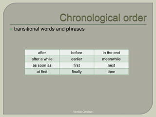  transitional words and phrases 
after before in the end 
after a while earlier meanwhile 
as soon as first next 
at first finally then 
Viorica Condrat 
 