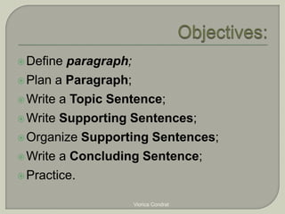 Define paragraph; 
Plan a Paragraph; 
Write a Topic Sentence; 
Write Supporting Sentences; 
Organize Supporting Sentences; 
Write a Concluding Sentence; 
Practice. 
Viorica Condrat 
 