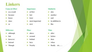 Linkers
Cause & Effect
 as a result
 because
 hence
 since
 so
Difference
 although
 but
 however
 instead
 Though
Importance
 at first
 last
 least
 most important
 next
Place
 above
 around
 behind
 here
 Nearby
Similarity
 also
 another
 and
 in addition to
 like
Time
 after
 before
 then
 when
 finally etc. . . .
 