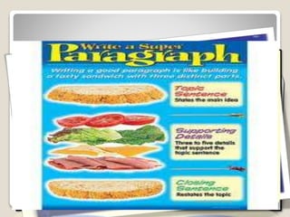 Paragraph structure
nandkishore sarap
 