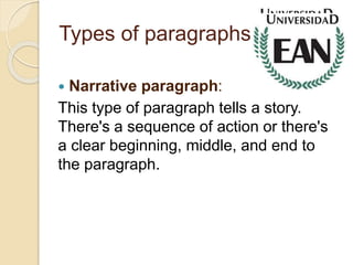 Types of paragraphs
 Narrative paragraph:
This type of paragraph tells a story.
There's a sequence of action or there's
a clear beginning, middle, and end to
the paragraph.
 
