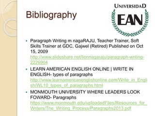 Bibliography
 Paragraph Writing m nagaRAJU, Teacher Trainer, Soft
Skills Trainer at GDC, Gajwel (Retired) Published on Oct
15, 2009
http://www.slideshare.net/lionnagaraju/paragraph-writing-
2226904
 LEARN AMERICAN ENGLISH ONLINE | WRITE IN
ENGLISH- types of paragraphs
http://www.learnamericanenglishonline.com/Write_in_Engli
sh/WL10_types_of_paragraphs.html
 MONMOUTH UNIVERSITY WHERE LEADERS LOOK
FOWARD- Paragraphs
https://www.monmouth.edu/uploadedFiles/Resources_for_
Writers/The_Writing_Process/Paragraphs2013.pdf
 
