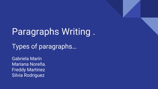 Paragraphs Writing .
Types of paragraphs…
Gabriela Marín
Mariana Noreña.
Freddy Martinez
Silvia Rodriguez
 