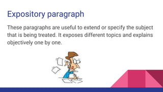 Expository paragraph
These paragraphs are useful to extend or specify the subject
that is being treated. It exposes different topics and explains
objectively one by one.
 