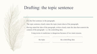 Drafting: the topic sentence
– It is the first sentence in the paragraph;
– The topic sentence clearly states the topic (main idea) of the paragraph;
– Having stated the idea of the paragraph, writers clearly state the idea that controls the
content of the paragraph– i.e. the controlling idea.
Using toxins in medicines is dangerous because of two main reasons.
the topic the controlling idea
 