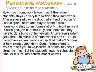 PERSUASIVE PARAGRAPH TRIES TO
CONVINCE THE READER OF SOMETHING
How much homework is too much? Everyday
students stays up very late to finish their homework.
After a stressful day in school, after hard practice for
school sports team and maybe some hours of
homework, they come home and only thing they want
to do is going to bed. But they can’t because they
have to do a bunch of homework. An average student
gets about 30 minutes of homework a day per class.
If one have seven periods a day, that make 3.5 hours
of homework every night! Sure, it’s important to
review things you have learned at school to keep it
afresh in mind. But the students need to schedule
time for leisure and entertainment as well.
 