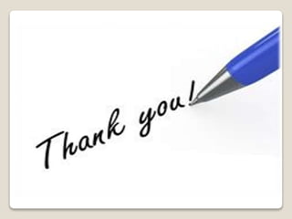 paragraph writing.pptx