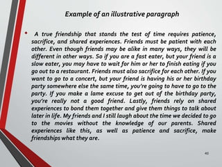 Example of an illustrative paragraph
• A true friendship that stands the test of time requires patience,
sacrifice, and shared experiences. Friends must be patient with each
other. Even though friends may be alike in many ways, they will be
different in other ways. So if you are a fast eater, but your friend is a
slow eater, you may have to wait for him or her to finish eating if you
go out to a restaurant. Friends must also sacrifice for each other. If you
want to go to a concert, but your friend is having his or her birthday
party somewhere else the same time, you’re going to have to go to the
party. If you make a lame excuse to get out of the birthday party,
you’re really not a good friend. Lastly, friends rely on shared
experiences to bond them together and give them things to talk about
later in life. My friends and I still laugh about the time we decided to go
to the movies without the knowledge of our parents. Shared
experiences like this, as well as patience and sacrifice, make
friendships what they are.
40
 