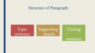 Paragraph Writing.pptx functional english | PPTX
