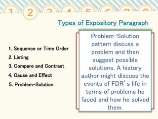 Expository Paragraph | PPTX