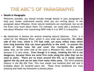 Paragraph writing the abc's of paragraphs | PPT