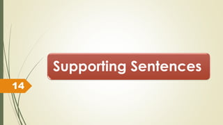 Supporting Sentences
14
 