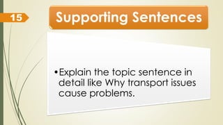Supporting Sentences
•Explain the topic sentence in
detail like Why transport issues
cause problems.
15
 
