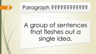 Paragraph ????????????
A group of sentences
that fleshes out a
single idea.
2
 