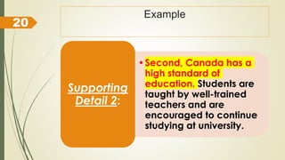 Example
•Second, Canada has a
high standard of
education. Students are
taught by well-trained
teachers and are
encouraged to continue
studying at university.
Supporting
Detail 2:
20
 