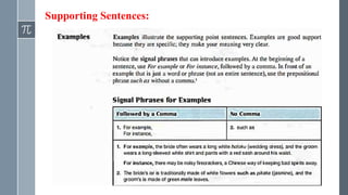 Supporting Sentences:
 