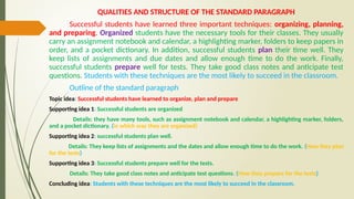 QUALITIES AND STRUCTURE OF THE STANDARD PARAGRAPH
Successful students have learned three important techniques: organizing, planning,
and preparing. Organized students have the necessary tools for their classes. They usually
carry an assignment notebook and calendar, a highlighting marker, folders to keep papers in
order, and a pocket dictionary. In addition, successful students plan their time well. They
keep lists of assignments and due dates and allow enough time to do the work. Finally,
successful students prepare well for tests. They take good class notes and anticipate test
questions. Students with these techniques are the most likely to succeed in the classroom.
Outline of the standard paragraph
Topic idea: Successful students have learned to organize, plan and prepare
Supporting idea 1: Successful students are organized
Details: they have many tools, such as assignment notebook and calendar, a highlighting marker, folders,
and a pocket dictionary. (in which way they are organized)
Supporting idea 2: successful students plan well.
Details: They keep lists of assignments and the dates and allow enough time to do the work. (How they plan
for the tests)
Supporting idea 3: Successful students prepare well for the tests.
Details: They take good class notes and anticipate test questions. (How they prepare for the tests)
Concluding idea: Students with these techniques are the most likely to succeed in the classroom.
 